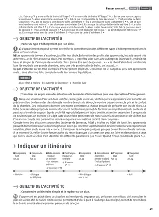 Dossier 2Leçon 2Passer une nuit…
49
c) 1. Est-ce qu’il y a une salle de bains à l’étage ? – Il y a une salle de bains à l’étage ? j 2. Est-ce que vous acceptez
les animaux ? – Vous acceptez les animaux ? j 3. Est-ce que c’est possible de faire la cuisine ? – C’est possible de faire
la cuisine ? j 4. Est-ce qu’il y a une douche dans la chambre ? – Il y a une douche dans la chambre ? j 5. Est-ce que
les chambres sont mixtes ? – Les chambres sont mixtes ? j 6. Est-ce que la suite présidentielle est libre ? – La suite
présidentielle est libre ? j 7. Est-ce que vous restez deux nuits ? – Vous restez deux nuits ? j 8. Est-ce que vous avez
de la place ? – Vous avez de la place ? j 9. Est-ce que le petit déjeuner est inclus ? – Le petit déjeuner est inclus ? j
10. Est-ce que vous avez la carte d’adhérent ? – Vous avez la carte d’adhérent ? j
> OBJECTIF DE L’ACTIVITÉ 8
Parler du type d’hébergement que l’on aime.
8 a) L’appariement proposé permet de vériﬁer la compréhension des différents types d’hébergement présentés
dans le Point culture.
b) Les apprenants doivent s’exprimer, justiﬁer leur choix. En fonction des proﬁls des apprenants, les avis seront très
différents… et le rêve a toute sa place. Par exemple : « Je préfère aller dans une auberge de jeunesse ! L’endroit est
beau et simple. Je n’aime pas les endroits chics, j’aime être avec des jeunes… » – « Je rêve d’aller dans un hôtel de
luxe ! Je voudrais une grande chambre, avec une très grande salle de bains, un jacuzzi… »
Ne pas s’attarder sur les trois exemples d’hébergement proposés. L’essentiel est ici l’appel au vécu des apprenants
mais… sans aller trop loin, compte tenu de leur niveau linguistique.
CORRIGÉ
a) a : hôtel 2 étoiles – b : auberge de jeunesse – c : hôtel de luxe
> OBJECTIF DE L’ACTIVITÉ 9
Transférer les acquis dans des situations de demandes d’informations pour une réservation d’hébergement.
9 Dans une situation d’accueil dans un hôtel/auberge de jeunesse, vériﬁer que les apprenants sont capables de
préciser et/ou de demander : les dates/le nombre de nuits du séjour, le nombre de personnes, le prix et le confort
de la chambre. Ces indications donnent une trame permettant à chaque groupe de préparer son jeu de rôles. La
ﬁche de réservation proposée comme document déclencheur permet de faciliter la compréhension du contexte et
peut aussi servir de support (après avoir été reproduite) pendant le jeu de rôle. Attention cependant à ce que cela
ne devienne pas un exercice : il s’agit juste d’une ﬁche permettant de matérialiser la réservation et de vériﬁer que
l’on a tenu compte des paramètres donnés et que les informations ont été bien comprises.
Compte tenu des situations proposées (auberge de jeunesse, hôtel 2 étoiles ou hôtel de luxe), les apprenants
peuvent donner libre cours à leur imagination en ce qui concerne la personnalité des interlocuteurs (réceptionniste
serviable, client snob, jeune très « cool »…). Faire jouer la scène par quelques groupes devant l’ensemble de la classe.
À ce moment-là, veiller à une écoute active du reste du groupe : la correction peut se faire en demandant à ceux
qui ont vu jouer la scène d’en identiﬁer les différents paramètres (Où ? Qui ? Quand ? Pour combien de jours ?…).
> Indiquer un itinéraire
Comprendre
Écrit
Act. 10
Comprendre
Oral
Act. 11
Aide-mémoire
– Indiquer
un itinéraire
– Les nombres
ordinaux
> S’exercer n° 10
Point langue
Indiquer un
itinéraire
> S’exercer
n° 11
Comprendre
Oral
Act. 12
Aide-mémoire
Descendre,
prendre et aller à
l’indicatif présent
> S’exercer n° 12
S’exprimer
Oral
Act. 13
S’exprimer
Écrit
Act. 14
– Itinéraire – Dialogue – Mini-dialogue – Mail
au téléphone dans la rue
> OBJECTIF DE L’ACTIVITÉ 10
Comprendre un itinéraire simple et le repérer sur un plan.
10 L’apprenant est placé dans la situation authentique du voyageur qui, préparant son séjour, doit consulter le
plan de la ville aﬁn de suivre l’itinéraire lui permettant d’aller à pied à l’auberge. La consigne permet de rester dans
le scénario amorcé dans le premier parcours de la leçon.
P001-256-9782011558162.indb 49P001-256-9782011558162.indb 49 30/07/12 12:1030/07/12 12:10
 