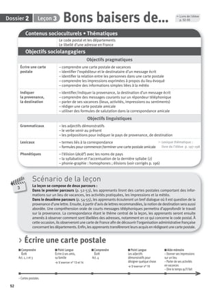 52
Dossier Leçon Bons baisers de…32
3
Scénario de la leçon
La leçon se compose de deux parcours :
Dans le premier parcours (p. 52-53), les apprenants liront des cartes postales comportant des infor-
mations sur un lieu de vacances, les activités pratiquées, les impressions et la météo.
Dans le deuxième parcours (p. 54-55), les apprenants écouteront un bref dialogue où il est question de la
provenanced’unelettre.Ensuite,àpartird’avisdelettresrecommandées,lanotiondedestinationseraaussi
abordée. Une compréhension orale de courts messages téléphoniques permettra d’approfondir le travail
sur la provenance. La correspondance étant le thème central de la leçon, les apprenants seront ensuite
amenés à observer comment sont libellées des adresses, notamment en ce qui concerne le code postal. À
cette occasion, ils observeront une carte de France aﬁn de découvrir l’organisation administrative française
concernantlesdépartements.Enﬁn,lesapprenantstransférerontleursacquisenrédigeantunecartepostale.
Contenus socioculturels • Thématiques
Le code postal et les départements
Le libellé d’une adresse en France
Objectifs sociolangagiers
Objectifs pragmatiques
Écrire une carte
postale
– comprendre une carte postale de vacances
– identiﬁer l’expéditeur et le destinataire d’un message écrit
– identiﬁer la relation entre les personnes dans une carte postale
– comprendre les impressions exprimées à propos du lieu évoqué
– comprendre des informations simples liées à la météo
Indiquer
la provenance,
la destination
– identiﬁer/indiquer la provenance, la destination d’un message écrit
– comprendre des messages courants sur un répondeur téléphonique
– parler de ses vacances (lieux, activités, impressions ou sentiments)
– rédiger une carte postale amicale
– utiliser des formules de salutation dans la correspondance amicale
Objectifs linguistiques
Grammaticaux – les adjectifs démonstratifs
– le verbe venir au présent
– les prépositions pour indiquer le pays de provenance, de destination
Lexicaux – termes liés à la correspondance
– formulespourcommencer/terminerunecartepostaleamicale
, Lexique thématique :
livre de l'élève p. 197-198
Phonétiques – l’élision (de/d’) avec les noms de pays
– la syllabation et l’accentuation de la dernière syllabe (2)
– phonie-graphie : homophones ; élisions (voir corrigés p. 196)
> Écrire une carte postale
Comprendre
Écrit
Act. 1, 2 et 3
Point Langue
Écrire à ses amis,
sa famille
> S’exercer n° 13 et 14
Comprendre
Écrit
Act. 4
Point Langue
Les adjectifs
démonstratifs pour
désigner quelque chose
> S’exercer n° 15
Aide-mémoire
– Donner ses impressions
sur un lieu
– Parler de ses activités
en vacances
– Dire le temps qu’il fait
– Cartes postales
, Livre de l’élève
p. 52-55
P001-256-9782011558162.indb 52P001-256-9782011558162.indb 52 30/07/12 12:1030/07/12 12:10
 