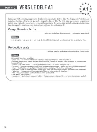 VERS LE DELF A1Dossier 2
58
A1
Cette page DELF permet aux apprenants de découvrir des activités de type DELF A1 : ils peuvent s’entraîner, les
questions étant de même format que celles proposées dans le DELF A1. Cette page du dossier 2 propose une
activité pour évaluer les compétences en compréhension écrite (lire un message amical) puis en production orale
(questions posées à partir de mots déclencheurs notés sur des petits papiers).
Compréhension écrite
1 point sera attribué par réponse correcte ; 3 points pour la question 8
CORRIGÉ
1. c – 2. Sophie – 3. a – 4. b – 5. c – 6. c – 7. a – 8. Suivre l’itinéraire du mail. Le restaurant est face au jardin, rue Tran.
Production orale
1 point par question posée à partir du mot noté sur chaque papier
CORRIGÉ
Exemples de questions possibles :
– Jardin ➝ Il y a un jardin à côté de votre rue ? Vous avez un jardin ? Vous aimez les jardins ?
– Langues ➝ Vous parlez quelles langues ? Vous connaissez combien de langues ? Dans votre pays, on étudie quelles
langues à l’école ?
– Cinéma ➝ Où est le cinéma ? Il y a un cinéma près d’ici ? Il y a un cinéma dans votre ville ?
– Vacances ➝ Vous partez en vacances où ? Vous partez en vacances quand ? Quelles sont vos activités de vacances ?
– Pays ➝ Vous habitez dans quel pays ? Vous connaissez quels pays ? Vous aimez quels pays ?
– Monument ➝ Quel est votre monument préféré ? Vous aimez quel monument ? Il y a des monuments dans votre ville ?
– Téléphone ➝ Vous avez un téléphone portable ? Quel est votre numéro de téléphone ?
– Ville ➝ Vous habitez dans quelle ville ? Vous aimez quelle ville ?
– Âge ➝ Vous avez quel âge ?
– Restaurant ➝ Quel est votre restaurant préféré ? Vous aimez quel restaurant ? Il y a un bon restaurant dans la ville ?
P001-256-9782011558162.indb 58P001-256-9782011558162.indb 58 30/07/12 12:1030/07/12 12:10
 