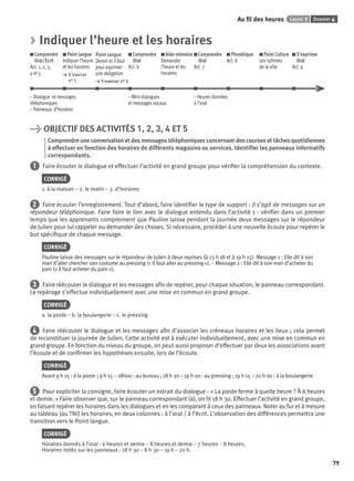 Dossier 4Leçon 1Au ﬁl des heures
79
> Indiquer l’heure et les horaires
Comprendre
Oral/Écrit
Act. 1, 2, 3,
4 et 5
Point langue
Indiquer l’heure
et les horaires
> S’exercer
n° 1
Point langue
Devoir et Il faut
pour exprimer
une obligation
> S’exercer n° 2
Comprendre
Oral
Act. 6
Aide-mémoire
Demander
l’heure et les
horaires
Comprendre
Oral
Act. 7
Phonétique
Act. 8
Point Culture
Les rythmes
de la ville
S’exprimer
Oral
Act. 9
– Dialogue et messages
téléphoniques
– Panneaux d’horaires
– Mini-dialogues
et messages vocaux
– Heures données
à l’oral
> OBJECTIF DES ACTIVITÉS 1, 2, 3, 4 ET 5
Comprendre une conversation et des messages téléphoniques concernant des courses et tâches quotidiennes
à effectuer en fonction des horaires de différents magasins ou services. Identiﬁer les panneaux informatifs
correspondants.
1 Faire écouter le dialogue et effectuer l’activité en grand groupe pour vériﬁer la compréhension du contexte.
CORRIGÉ
1. à la maison – 2. le matin – 3. d’horaires
2 Faire écouter l’enregistrement. Tout d’abord, faire identiﬁer le type de support : il s’agit de messages sur un
répondeur téléphonique. Faire faire le lien avec le dialogue entendu dans l’activité 1 : vériﬁer dans un premier
temps que les apprenants comprennent que Pauline laisse pendant la journée deux messages sur le répondeur
de Julien pour lui rappeler ou demander des choses. Si nécessaire, procéder à une nouvelle écoute pour repérer le
but spéciﬁque de chaque message.
CORRIGÉ
Pauline laisse des messages sur le répondeur de Julien à deux reprises (à 13 h 18 et à 19 h 15). Message 1 : Elle dit à son
mari d’aller chercher son costume au pressing (« Il faut aller au pressing »). – Message 2 : Elle dit à son mari d’acheter du
pain (« Il faut acheter du pain »).
3 Faire réécouter le dialogue et les messages aﬁn de repérer, pour chaque situation, le panneau correspondant.
Le repérage s’effectue individuellement avec une mise en commun en grand groupe.
CORRIGÉ
a. la poste – b. la boulangerie – c. le pressing
4 Faire réécouter le dialogue et les messages aﬁn d’associer les créneaux horaires et les lieux ; cela permet
de reconstituer la journée de Julien. Cette activité est à exécuter individuellement, avec une mise en commun en
grand groupe. En fonction du niveau du groupe, on peut aussi proposer d’effectuer par deux les associations avant
l’écoute et de conﬁrmer les hypothèses ensuite, lors de l’écoute.
CORRIGÉ
Avant 9 h 15 : à la poste ; 9 h 15 – 18h00 : au bureau ; 18 h 30 – 19 h 00 : au pressing ; 19 h 15 – 20 h 00 : à la boulangerie
5 Pour expliciter la consigne, faire écouter un extrait du dialogue : « La poste ferme à quelle heure ? À 6 heures
et demie. » Faire observer que, sur le panneau correspondant (a), on lit 18 h 30. Effectuer l’activité en grand groupe,
en faisant repérer les horaires dans les dialogues et en les comparant à ceux des panneaux. Noter au fur et à mesure
au tableau (ou TNI) les horaires, en deux colonnes : à l’oral / à l’écrit. L’observation des différences permettra une
transition vers le Point langue.
CORRIGÉ
Horaires donnés à l’oral : 6 heures et demie – 8 heures et demie – 7 heures – 8 heures.
Horaires notés sur les panneaux : 18 h 30 – 8 h 30 – 19 h – 20 h.
P001-256-9782011558162.indb 79P001-256-9782011558162.indb 79 30/07/12 12:1030/07/12 12:10
 