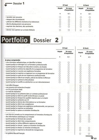 Alter ego +2 a2 cahier d'activités