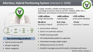 10+ years of experience in IT (networks and systems building; software
development; team management). Co-founder of hosting provider Paltus.
PhD in Mathematics/Physics. Founder of AnyChart (one of the world leaders
in data visualization and business graphics), ActivateSoft (software protection
solutions), and Sibental (multimedia software for image/video processing).
15+ years in the application software development. Expert in all aspects of
the software development cycle including requirements definition, system
design and implementation.
10 years in external communications, including management of various
PR/marketing activities and complex promotion campaigns. University degree
in International Relations. Employers: Russia’s MFA; ENSO Law Firm; i-Jet Media.
Key team members
Anton
Baranchuk,
CEO
Alexandre
Dorjiev,
CTO
Pavel
Bludov,
VP Technology
Andrey
Khachaturov
PR Director
 