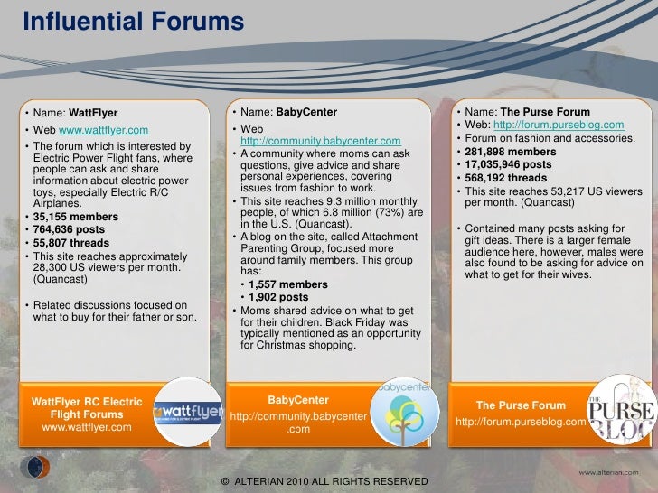 wattflyer rc airplanes