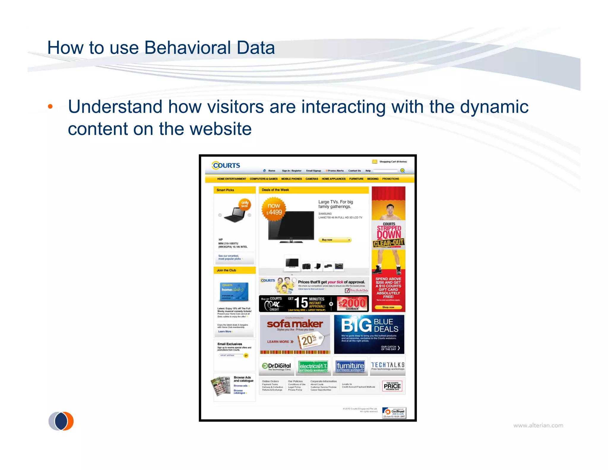 How to use Behavioral Data


• Understand how visitors are interacting with the dynamic
  content on the website
 