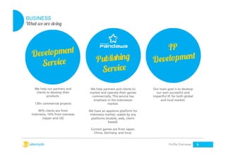 BUSINESS
What we are doing

We help our partners and
clients to develop their
products.
130+ commercial projects
90% clients are from
Indonesia, 10% from overseas
(Japan and US)

We help partners and clients to
market and operate their games
commercially. This service has
emphasis in the Indonesian
market.

Our main goal is to develop
our own successful and
impactful IP, for both global
and local market.

We have an appstore platform for
Indonesia market, usable by any
platforms (mobile, web, clientbased).
Current games are from Japan,
China, Germany, and local.

Proﬁle	
  Overview	
  

3

 