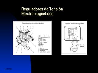 Reguladores de Tensión 
Electromagnéticos 
14/11/06 DuocUc, Ingenería Mecánica 
Automotriz y Autotrónica 46 
 