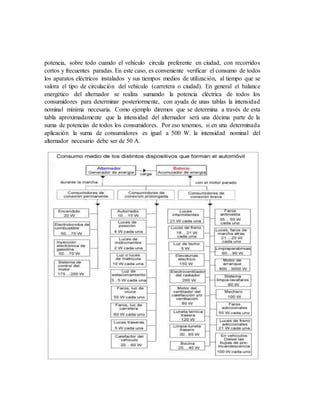 potencia, sobre todo cuando el vehículo circula preferente en ciudad, con recorridos
cortos y frecuentes paradas. En este caso, es conveniente verificar el consumo de todos
los aparatos eléctricos instalados y sus tiempos medios de utilización, al tiempo que se
valora el tipo de circulación del vehículo (carretera o ciudad). En general el balance
energético del alternador se realiza sumando la potencia eléctrica de todos los
consumidores para determinar posteriormente, con ayuda de unas tablas la intensidad
nominal mínima necesaria. Como ejemplo diremos que se determina a través de esta
tabla aproximadamente que la intensidad del alternador será una décima parte de la
suma de potencias de todos los consumidores. Por eso tenemos, si en una determinada
aplicación la suma de consumidores es igual a 500 W. la intensidad nominal del
alternador necesario debe ser de 50 A.
 