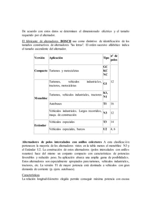 De acuerdo con estos datos se determinan el dimensionado eléctrico y el tamaño
requerido por el alternador.
El fabricante de alternadores BOSCH usa como distintivo de identificación de los
tamaños constructivos de alternadores "las letras". El orden sucesivo alfabético indica
el tamaño ascendente del alternador.
Versión Aplicación Tipo
nº de
polos
Compacto Turismos y motocicletas
GC
KC
NC
12
Monobloc
Turismos, vehículos industriales,
tractores, motocicletas
G1
Turismos, vehículos industriales, tractores
K1,
N1
Autobuses T1 16
Vehículos industriales. Largos recorridos,
maqu. de construcción
N3 12
Estándar
Vehículos especiales T3 14
Vehículos especiales, barcos U2 4, 6
Alternadores de polos intercalados con anillos colectores A esta clasificación
pertenecen la mayoría de los alternadores vistos en la tabla menos el monoblioc N3 y
el Estándar U2. La construcción de estos alternadores (polos intercalados con anillos
rozantes) hace del mismo un conjunto compacto con características de potencias
favorables y reducido peso. Su aplicación abarca una amplia gama de posibilidades.
Estos alternadores son especialmente apropiados para turismos, vehículos industriales,
tractores, etc. La versión T1 de mayor potencia está destinada a vehículos con gran
demanda de corriente (p. ejem. autobuses).
Características
La relación longitud/diámetro elegida permite conseguir máxima potencia con escasa
 