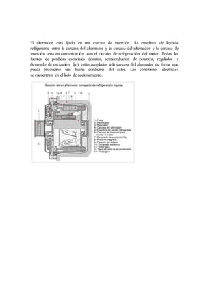 El alternador está fijado en una carcasa de inserción. La envoltura de líquido
refrigerante entre la carcasa del alternador y la carcasa del alternador y la carcasa de
inserción está en comunicación con el circuito de refrigeración del motor. Todas las
fuentes de perdidas esenciales (estator, semiconductor de potencia, regulador y
devanado de excitación fijo) están acoplados a la carcasa del alternador de forma que
pueda producirse una buena condición del calor. Las conexiones eléctricas
se encuentran en el lado de accionamiento.
 