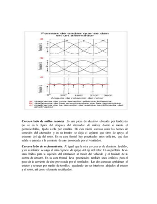 Carcasa lado de anillos rozantes: Es una pieza de aluminio obtenida por fundición
(se ve en la figura del despiece del alternador de arriba), donde se monta el
portaescobillas, fijado a ella por tornillos. De esta misma carcasa salen los bornes de
conexión del alternador y en su interior se aloja el cojinete que sirve de apoyo al
extremo del eje del rotor. En su cara frontal hay practicadas unos orificios, que dan
salida o entrada a la corriente de aire provocada por el ventilador.
Carcasa lado de accionamiento: Al igual que la otra carcasa es de aluminio fundido,
y en su interior se aloja el otro cojinete de apoyo del eje del rotor. En su periferia lleva
unas bridas para la sujeción del alternador al motor del vehículo y el tensado de la
correa de arrastre. En su cara frontal, lleva practicados también unos orificios para el
paso de la corriente de aire provocada por el ventilador. Las dos carcasas aprisionan el
estator y se unen por medio de tornillos, quedando en sus interiores alojados el estator
y el rotor, así como el puente rectificador.
 