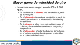 INST: JAIVER ELVIS ESCUDERO
VILLANUEVA
• Las revoluciones de giro van de 500 a 7.000
r.p.m.
• La corriente de la dínamo solo es efectiva a partir
de 1.500 r.p.m.
• En el alternador la corriente es efectiva a partir de
ralentí, garantizando la alimentación de batería y
los servicios.
• En la dínamo, a altas r.p.m. sufre chisporroteo el
colector y las escobillas con elevado desgaste y
temperatura.
• En el alternador, al estar las bobinas del inducido
en el estator se evitan los desgastes producidos
en el colector de la dínamo.
Mayor gama de velocidad de giro
 