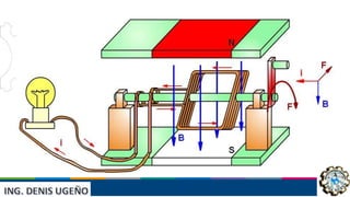 INST: JAIVER ELVIS ESCUDERO
VILLANUEVA
 