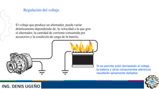 INST: JAIVER ELVIS ESCUDERO
VILLANUEVA
Regulación del voltaje
El voltaje que produce un alternador, puede variar
drásticamente dependiendo de: la velocidad a la que gira
el alternador, la cantidad de corriente consumida por
accesorios y la condición de carga de la batería.
Si se permite subir demasiado el voltaje,
la batería y otros componentes eléctricos
resultarán seriamente dañados
 