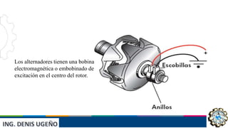 INST: JAIVER ELVIS ESCUDERO
VILLANUEVA
Los alternadores tienen una bobina
electromagnética o embobinado de
excitación en el centro del rotor.
 