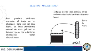 INST: JAIVER ELVIS ESCUDERO
VILLANUEVA
ELECTRO - MAGNETISMO
Para producir suficiente
corriente, el imán en un
alternador tiene que ser muy
fuerte. un imán permanente
normal no sería práctico en
tamaño y peso, por lo tanto los
alternadores tienen
electroimanes.
El típico electro-imán consiste en un
embobinado alrededor de una barra de
hierro
 