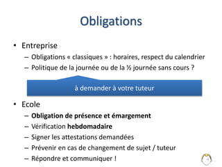 Calendrier 6 mois / 6 mois
• Emploi du temps "classique"
• Vacances en entreprise ?
– Vérifier dès maintenant
• Projet ISIMA ou entreprise
– À fixer dès maintenant
4
 