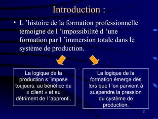 2
Introduction :
• L ’histoire de la formation professionnelle
témoigne de l ’impossibilité d ’une
formation par l ’immersion totale dans le
système de production.
La logique de la
production s ’impose
toujours, au bénéfice du
« client » et au
détriment de l ’apprenti.
La logique de la
formation émerge dès
lors que l ’on parvient à
suspendre la pression
du système de
production.
 