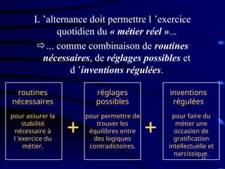 21
L ’alternance doit permettre l ’exercice
quotidien du « métier réel »...
... comme combinaison de routines
nécessaires, de réglages possibles et
d ’inventions régulées.
routines
nécessaires
réglages
possibles
inventions
régulées
pour assurer la
stabilité
nécessaire à
l ’exercice du
métier.
pour permettre de
trouver les
équilibres entre
des logiques
contradictoires.
pour faire du
métier une
occasion de
gratification
intellectuelle et
narcissique.
+ +
 