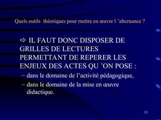 23
Quels outils théoriques pour mettre en œuvre l ’alternance ?
 IL FAUT DONC DISPOSER DE
GRILLES DE LECTURES
PERMETTANT DE REPERER LES
ENJEUX DES ACTES QU ’ON POSE :
– dans le domaine de l’activité pédagogique,
– dans le domaine de la mise en œuvre
didactique.
 