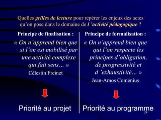 24
Quelles grilles de lecture pour repérer les enjeux des actes
qu’on pose dans le domaine de l ’activité pédagogique ?
Principe de finalisation :
« On n’apprend bien que
si l’on est mobilisé par
une activité complexe
qui fait sens… »
Célestin Freinet
Principe de formalisation :
« On n’apprend bien que
qui l’on respecte les
principes d’obligation,
de progressivité et
d ’exhaustivité… »
Jean-Amos Coménius
Priorité au projet Priorité au programme
 