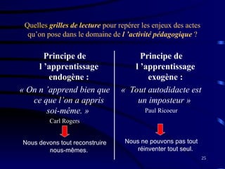 25
Quelles grilles de lecture pour repérer les enjeux des actes
qu’on pose dans le domaine de l ’activité pédagogique ?
Principe de
l ’apprentissage
endogène :
« On n ’apprend bien que
ce que l’on a appris
soi-même. »
Carl Rogers
Nous devons tout reconstruire
nous-mêmes.
Principe de
l ’apprentissage
exogène :
« Tout autodidacte est
un imposteur »
Paul Ricoeur
Nous ne pouvons pas tout
réinventer tout seul.
 