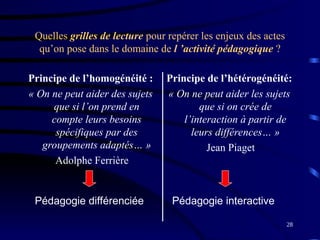 28
Quelles grilles de lecture pour repérer les enjeux des actes
qu’on pose dans le domaine de l ’activité pédagogique ?
Principe de l’homogénéité :
« On ne peut aider des sujets
que si l’on prend en
compte leurs besoins
spécifiques par des
groupements adaptés… »
Adolphe Ferrière
Principe de l’hétérogénéité:
« On ne peut aider les sujets
que si on crée de
l’interaction à partir de
leurs différences… »
Jean Piaget
Pédagogie différenciée Pédagogie interactive
 
