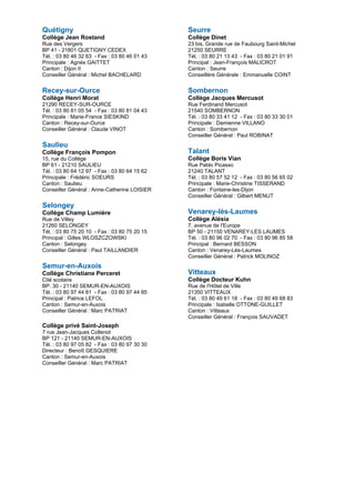 Quétigny Collège Jean Rostand Rue des Vergers BP 41 - 21801 QUETIGNY CEDEX Tél. : 03 80 46 32 63 - Fax : 03 80 46 01 43 Principale : Agnès GAITTET Canton : Dijon II Conseiller Général : Michel BACHELARD 
Recey-sur-Ource Collège Henri Morat 21290 RECEY-SUR-OURCE Tél. : 03 80 81 05 54 - Fax : 03 80 81 04 43 Principale : Marie-France SIESKIND Canton : Recey-sur-Ource Conseiller Général : Claude VINOT 
Saulieu Collège François Pompon 15, rue du Collège BP 61 - 21210 SAULIEU Tél. : 03 80 64 12 97 - Fax : 03 80 64 15 62 Principale : Frédéric SOEURS Canton : Saulieu Conseiller Général : Anne-Catherine LOISIER 
Selongey Collège Champ Lumière Rue de Villey 21260 SELONGEY Tél. : 03 80 75 20 10 - Fax : 03 80 75 20 15 Principal : Gilles WLOSZCZOWSKI Canton : Selongey Conseiller Général : Paul TAILLANDIER 
Semur-en-Auxois Collège Christiane Perceret Cité scolaire BP. 30 - 21140 SEMUR-EN-AUXOIS Tél. : 03 80 97 44 81 - Fax : 03 80 97 44 85 Principal : Patrice LEFOL Canton : Semur-en-Auxois Conseiller Général : Marc PATRIAT 
Collège privé Saint-Joseph 7 rue Jean-Jacques Collenot BP 121 - 21140 SEMUR-EN-AUXOIS Tél. : 03 80 97 05 82 - Fax : 03 80 97 30 30 Directeur : Benoît GESQUIERE Canton : Semur-en-Auxois Conseiller Général : Marc PATRIAT 
Seurre Collège Dinet 23 bis, Grande rue de Faubourg Saint-Michel 21250 SEURRE Tél. : 03 80 21 13 43 - Fax : 03 80 21 01 91 Principal : Jean-François MALICROT Canton : Seurre Conseillère Générale : Emmanuelle COINT 
Sombernon Collège Jacques Mercusot Rue Ferdinand Mercusot 21540 SOMBERNON Tél. : 03 80 33 41 12 - Fax : 03 80 33 30 01 Principale : Damienne VILLANO Canton : Sombernon 
Conseiller Général : Paul ROBINAT 
Talant Collège Boris Vian Rue Pablo Picasso 21240 TALANT Tél. : 03 80 57 52 12 - Fax : 03 80 56 65 02 Principale : Marie-Christine TISSERAND Canton : Fontaine-les-Dijon Conseiller Général : Gilbert MENUT 
Venarey-lès-Laumes Collège Alésia 7, avenue de l'Europe BP 50 - 21150 VENAREY-LES LAUMES Tél. : 03 80 96 02 70 - Fax : 03 80 96 85 58 Principal : Bernard BESSON Canton : Venarey-Lès-Laumes Conseiller Général : Patrick MOLINOZ 
Vitteaux Collège Docteur Kuhn Rue de l'Hôtel de Ville 21350 VITTEAUX Tél. : 03 80 49 61 18 - Fax : 03 80 49 68 83 Principale : Isabelle OTTONE-GUILLET Canton : Vitteaux Conseiller Général : François SAUVADET 