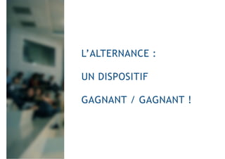 !
!

L’ALTERNANCE :
!

UN DISPOSITIF
!

GAGNANT / GAGNANT !
!
!

 