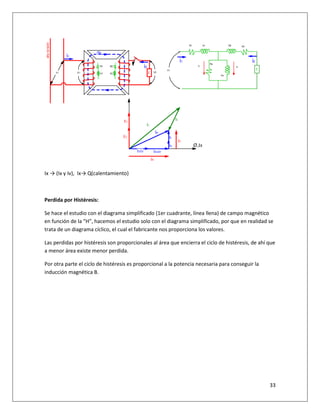 33
Ix → (Ix y Iv), Ix→ Q(calentamiento)
Perdida por Histéresis:
Se hace el estudio con el diagrama simplificado (1er cuadrante, línea llena) de campo magnético
en función de la “H”, hacemos el estudio solo con el diagrama simplificado, por que en realidad se
trata de un diagrama cíclico, el cual el fabricante nos proporciona los valores.
Las perdidas por histéresis son proporcionales al área que encierra el ciclo de histéresis, de ahí que
a menor área existe menor perdida.
Por otra parte el ciclo de histéresis es proporcional a la potencia necesaria para conseguir la
inducción magnética B.
Z
altatensión
Øp
i1
i2
E1V1 V2
R1
X1
R2
X2
R1 X1 R2 X2
Ro
Xo
Iv Ix
V1
i1 i2
Z
Ø
Ix
Iv
I2
I1
E1
E2
Io
Ixfe Ixair
IH
IF
,Ix
 
