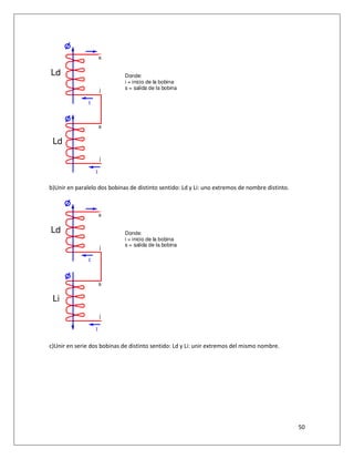 50
b)Unir en paralelo dos bobinas de distinto sentido: Ld y Li: uno extremos de nombre distinto.
c)Unir en serie dos bobinas de distinto sentido: Ld y Li: unir extremos del mismo nombre.
I
j
s
I
j
s
Donde:
i = inicio de la bobina
s = salida de la bobina
Ld
Ld
I
j
s
I
j
s
Donde:
i = inicio de la bobina
s = salida de la bobina
Ld
Li
 
