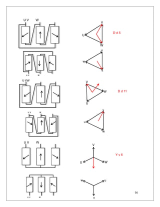 56
U VW
u v w
u v w
U V W
U V W
u v w
V
U
W D d 11
u
v
w
V
WU
Y y 6
D d 5
U
V
W
u
v
w
u
v
w
 
