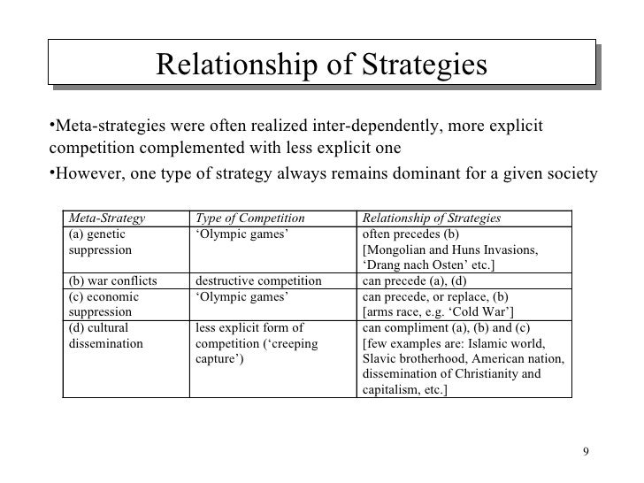 Trial Evidence Chart 4 6 Answers