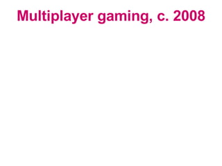 Multiplayer gaming, c. 2008 