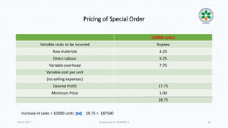 Pricing of Special Order
20-01-2017 Assignment for MANIAC-II 14
(10000 units)
Variable costs to be incurred Rupees
Raw materials 4.25
Direct Labour 5.75
Variable overhead 7.75
Variable cost per unit
(no selling expenses)
Desired Profit 17.75
Minimum Price 1.00
18.75
Increase in sales = 10000 units 18.75 = 187500
 