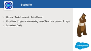 Scenario
Logo
• Update: Tasks’ status to Auto-Closed
• Condition: If open non-recurring tasks’ Due date passed 7 days
• Sc...
