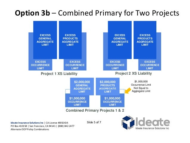 Alternate OCIP Insurance Combinations Multiple Projects