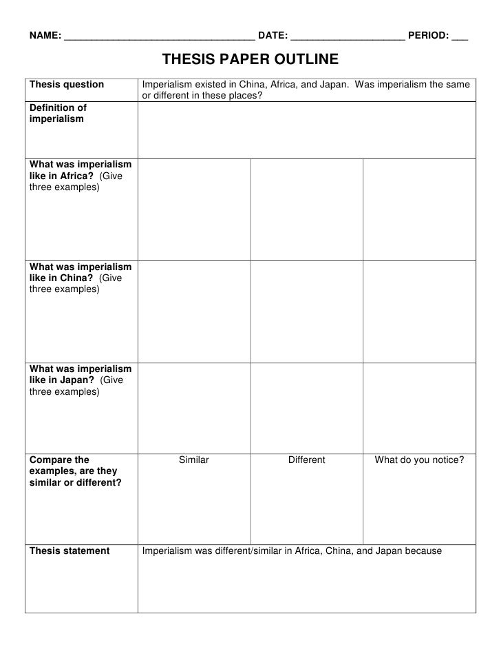 Standard essay format image
