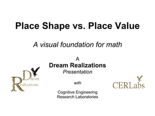 Place Shape vs. Place Value
A visual foundation for math
A
Dream Realizations
Presentation
with
Cognitive Engineering
Research Laboratories
 