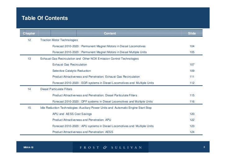 Unctad - trade analysis information system (trains)