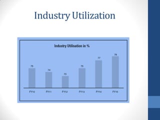 Pakistan Cement Industry as of June-2016 | PDF