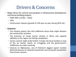 Pakistan Cement Industry as of June-2016 | PDF