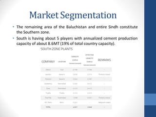 Pakistan Cement Industry as of June-2016 | PDF