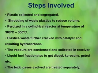 Steps Involved
• Plastic collected and segregated.
• Shredding of waste plastics to reduce volume.
• Pyrolzed in a cylindrical reactor at temperature of
300ºC – 350ºC.
• Plastics waste further cracked with catalyst and
resulting hydrocarbons.
• The vapours are condensed and collected in receiver.
• Liquid fuel fractionates to get diesel, kerosene, petrol
etc.
• The toxic gases evolved are treated separately.
 
