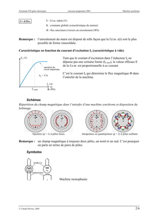 Terminale STI génie mécanique nouveau programme 2002 Machine synchrone
© Claude Divoux, 2003 2/6
snKE  E : f.é.m. induit (V)
K : constante globale (caractéristique du moteur)
 : flux maximum à travers un enroulement (Wb)
Remarque : l’enroulement du stator est disposé de telle façon que la f.é.m. e(t) soit le plus
possible de forme sinusoïdale.
Caractéristique en fonction du courant d’excitation Ie (caractéristique à vide)
Tant que le courant d’excitation dans l’inducteur Ie ne
dépasse pas une certaine limite (Ie max), la valeur efficace E
de la f.e.m. est proportionnelle à ce courant.
C’est le courant Ie qui détermine le flux magnétique  dans
l’entrefer de la machine.
Schémas
Répartition du champ magnétique dans l’entrefer d’une machine synchrone et disposition du
bobinage.
bipolaire (p = 1) à pôles lisses tétrapolaire ou quadripolaire (p = 2) à pôles saillants
Remarque : un champ magnétique à toujours deux pôles, un nord et un sud. C’est pourquoi
on parle en terme de paire de pôles.
Symboles
Machine monophasée
 