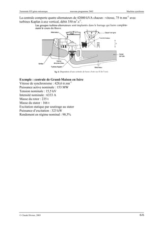 Terminale STI génie mécanique nouveau programme 2002 Machine synchrone
© Claude Divoux, 2003 6/6
La centrale comporte quatre alternateurs de 42000 kVA chacun : vitesse, 75 tr.mn-1
avec
turbines Kaplan à axe vertical, débit 350 m3
.s-1
.
Exemple : centrale de Grand-Maison en Isère
Vitesse de synchronisme : 428,6 tr.mn-1
Puissance active nominale : 153 MW
Tension nominale : 15,5 kV
Intensité nominale : 6333 A
Masse du rotor : 235 t
Masse du stator : 166 t
Excitation statique par soutirage au stator
Puissance d’excitation : 323 kW
Rendement en régime nominal : 98,5%
 