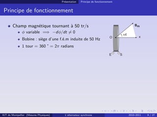 Présentation Principe de fonctionnement
Principe de fonctionnement
Champ magnétique tournant à 50 tr/s
φ variable =⇒ −dφ/dt 6= 0
Bobine : siège d’une f.é.m induite de 50 Hz
1 tour = 360˚= 2π radians
IUT de Montpellier (Mesures Physiques) L’alternateur synchrone 2010–2011 9 / 27
 