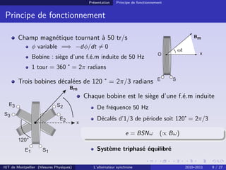 Présentation Principe de fonctionnement
Principe de fonctionnement
Champ magnétique tournant à 50 tr/s
φ variable =⇒ −dφ/dt 6= 0
Bobine : siège d’une f.é.m induite de 50 Hz
1 tour = 360˚= 2π radians
Trois bobines décalées de 120˚= 2π/3 radians
Chaque bobine est le siège d’une f.é.m induite
De fréquence 50 Hz
Décalés d’1/3 de période soit 120˚= 2π/3
e = BSNω (∝ Bω)
Système triphasé équilibré
IUT de Montpellier (Mesures Physiques) L’alternateur synchrone 2010–2011 9 / 27
 