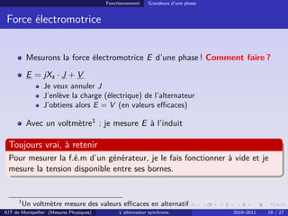 Fonctionnement Grandeurs d’une phase
Force électromotrice
Mesurons la force électromotrice E d’une phase ! Comment faire ?
E = jXs · J + V
Je veux annuler J
J’enlève la charge (électrique) de l’alternateur
J’obtiens alors E = V (en valeurs efficaces)
Avec un voltmètre1 : je mesure E à l’induit
Toujours vrai, à retenir
Pour mesurer la f.é.m d’un générateur, je le fais fonctionner à vide et je
mesure la tension disponible entre ses bornes.
1
Un voltmètre mesure des valeurs efficaces en alternatif
IUT de Montpellier (Mesures Physiques) L’alternateur synchrone 2010–2011 19 / 27
 
