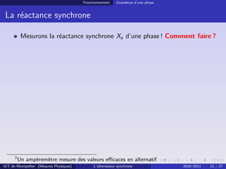 Fonctionnement Grandeurs d’une phase
La réactance synchrone
Mesurons la réactance synchrone Xs d’une phase ! Comment faire ?
2
Un ampèremètre mesure des valeurs efficaces en alternatif
IUT de Montpellier (Mesures Physiques) L’alternateur synchrone 2010–2011 21 / 27
 