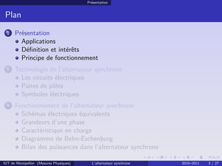 Présentation
Plan
1 Présentation
Applications
Définition et intérêts
Principe de fonctionnement
2 Technologie de l’alternateur synchrone
Les circuits électriques
Paires de pôles
Symboles électriques
3 Fonctionnement de l’alternateur synchrone
Schémas électriques équivalents
Grandeurs d’une phase
Caractéristique en charge
Diagramme de Behn-Eschenburg
Bilan des puissances dans l’alternateur synchrone
IUT de Montpellier (Mesures Physiques) L’alternateur synchrone 2010–2011 3 / 27
 